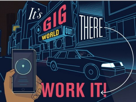 gig-economy