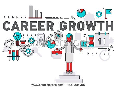 ciel blog - career development