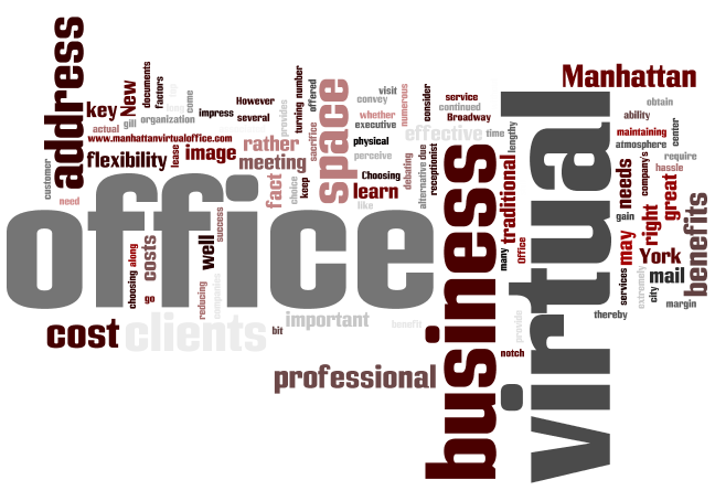 ciel blog - virtual office