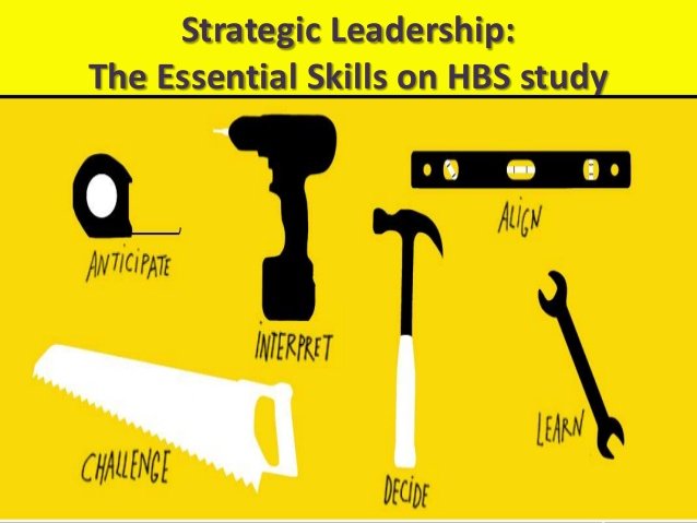 ciel blog - strategic-leadership-spl-reference-with-harvard-business-review-8-638