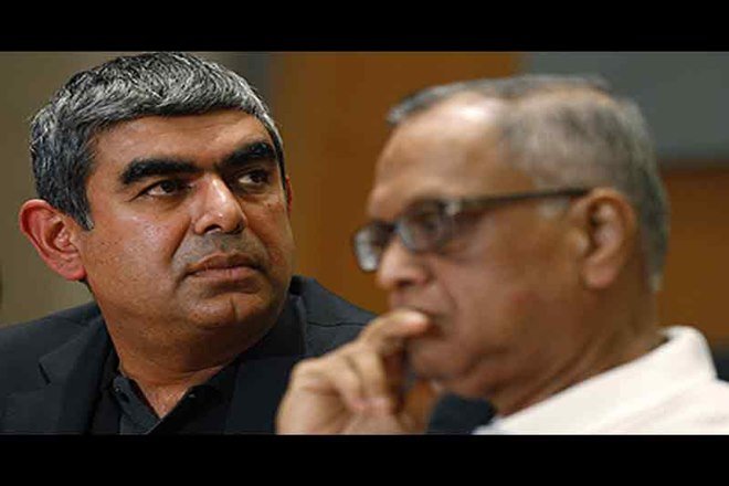 ciel blog - 4% woner - SIKKA-MURTHY - infosys debacle