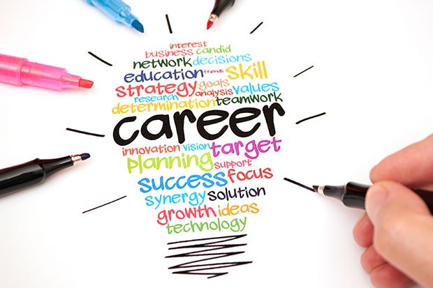 ciel blog - shaping careers