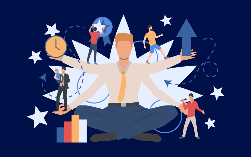 Strategies | Employee Wellbeing Strategies Strategies | Employee Wellbeing Strategies